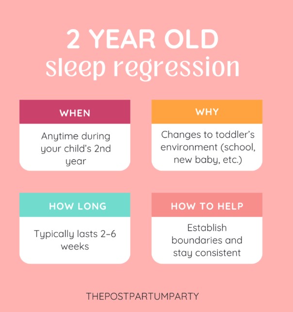 2 year old sleep regression