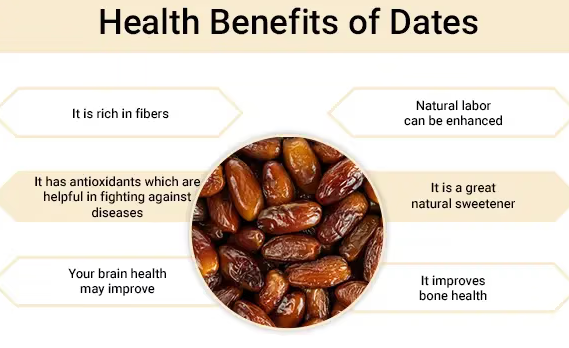 are dates good for you