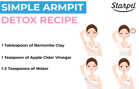 armpit detox