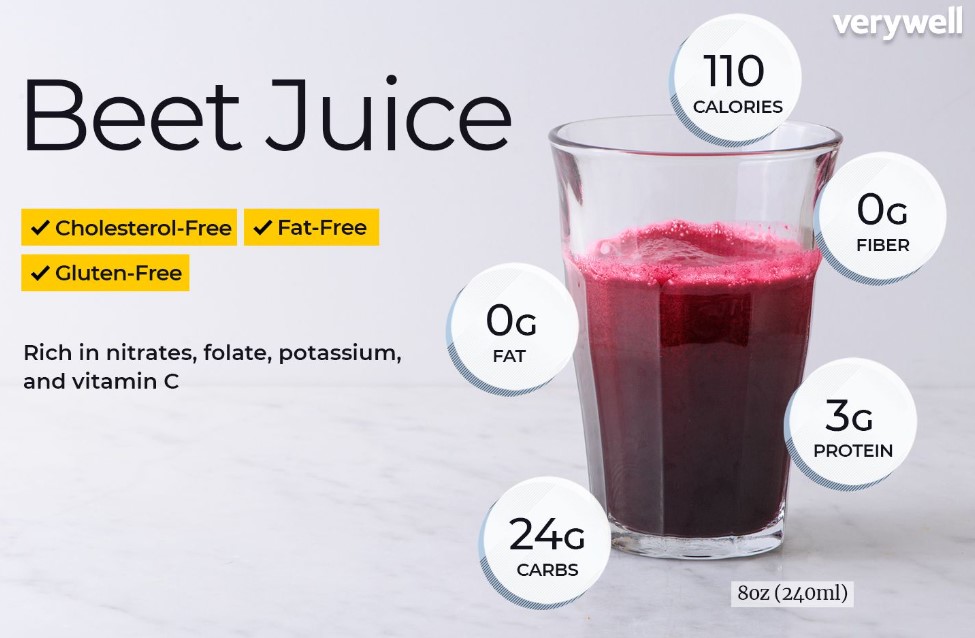 beet juice benefits