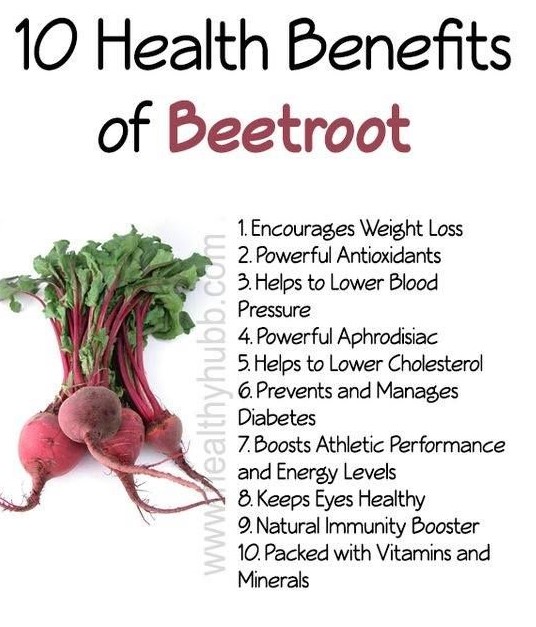 beets benefits