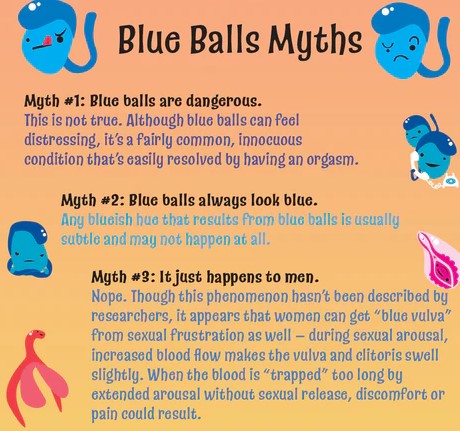 blue balls