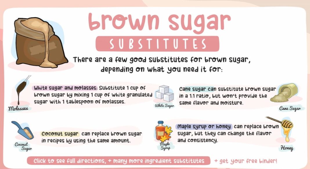 brown sugar substitute