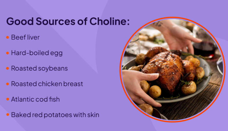 choline