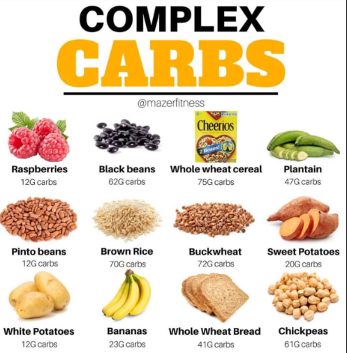 complex carbohydrates