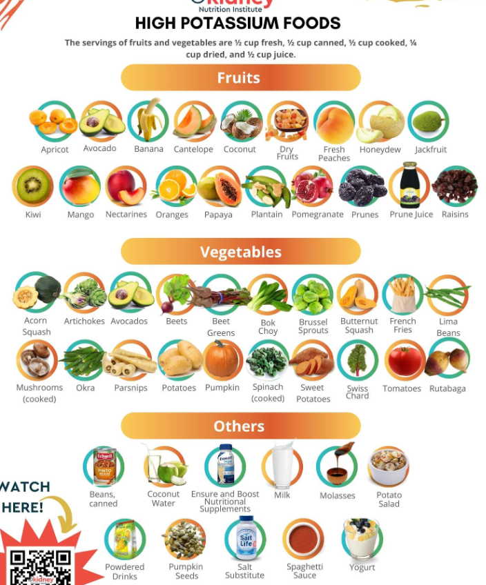 foods high in potassium