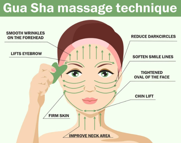 gua sha