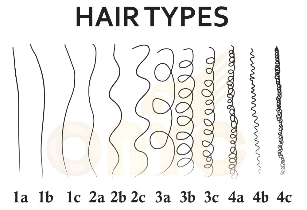 hair types