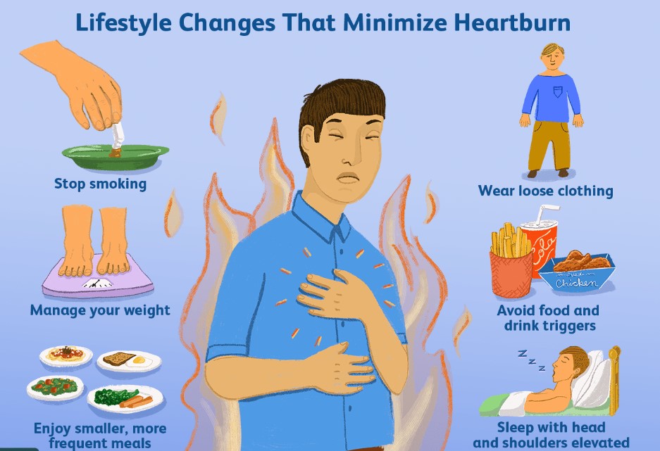 heartburn relief