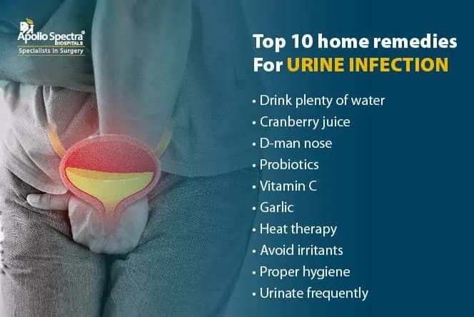 home remedies for uti