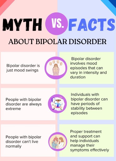 how a person with bipolar thinks