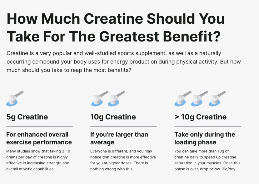 how to take creatine