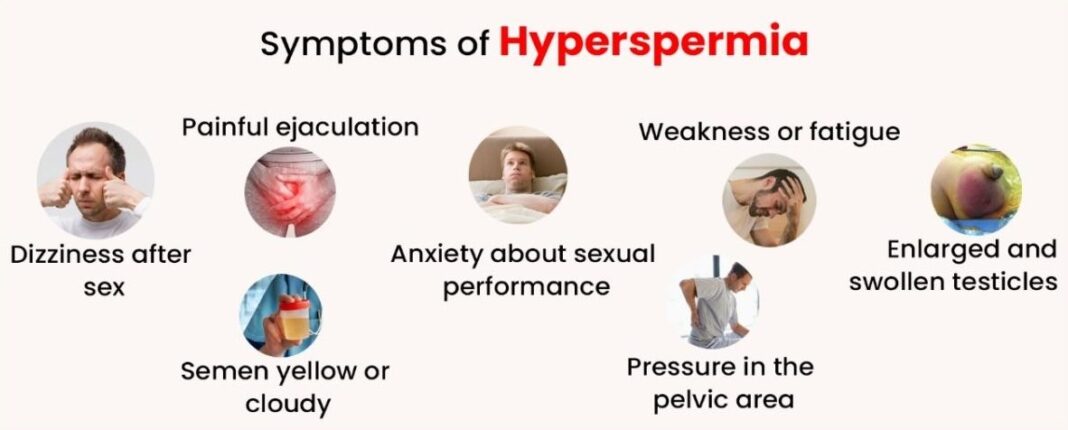 hyperspermia