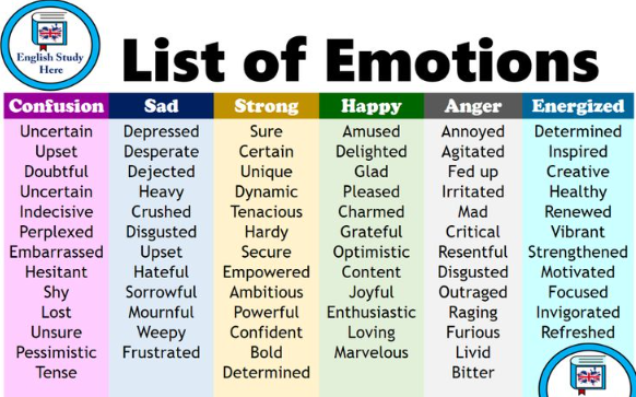 list of emotions