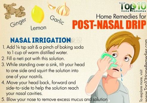 magic cure for post nasal drip