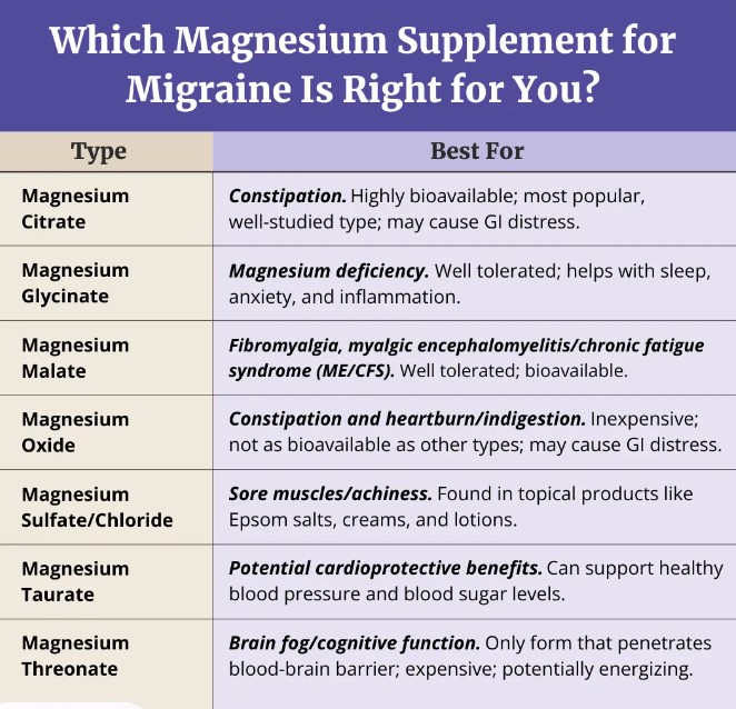 magnesium supplements