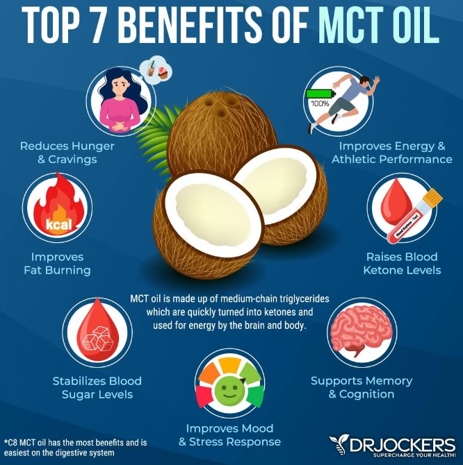 mct oil benefits