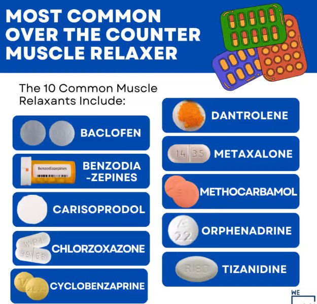 muscle relaxers