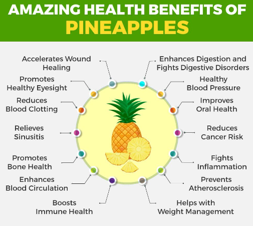 pineapple benefits