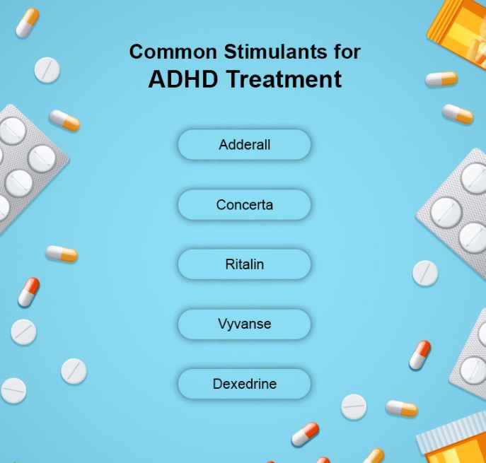 ritalin vs adderall