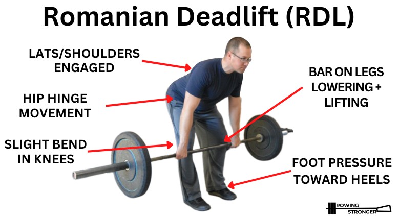 romanian deadlift