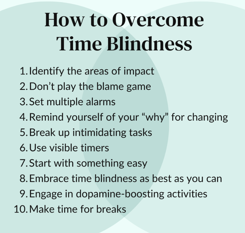 time blindness