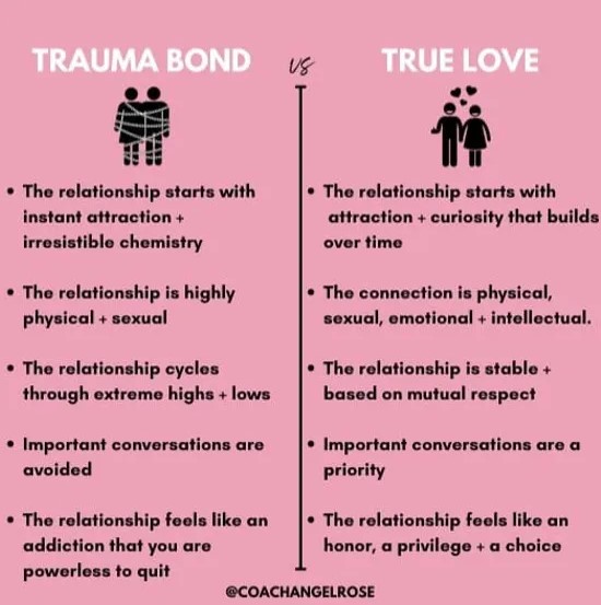 trauma bond