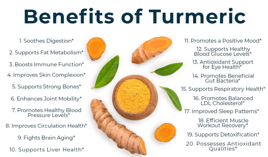 turmeric benefits