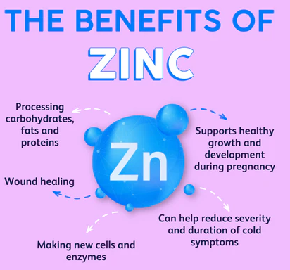 zinc benefits