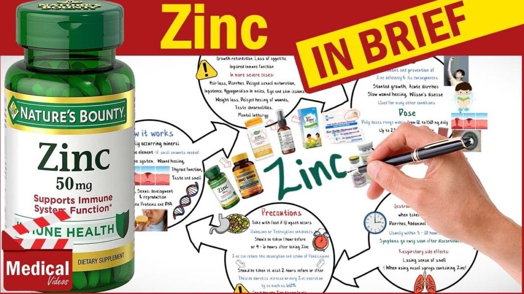 zinc supplements